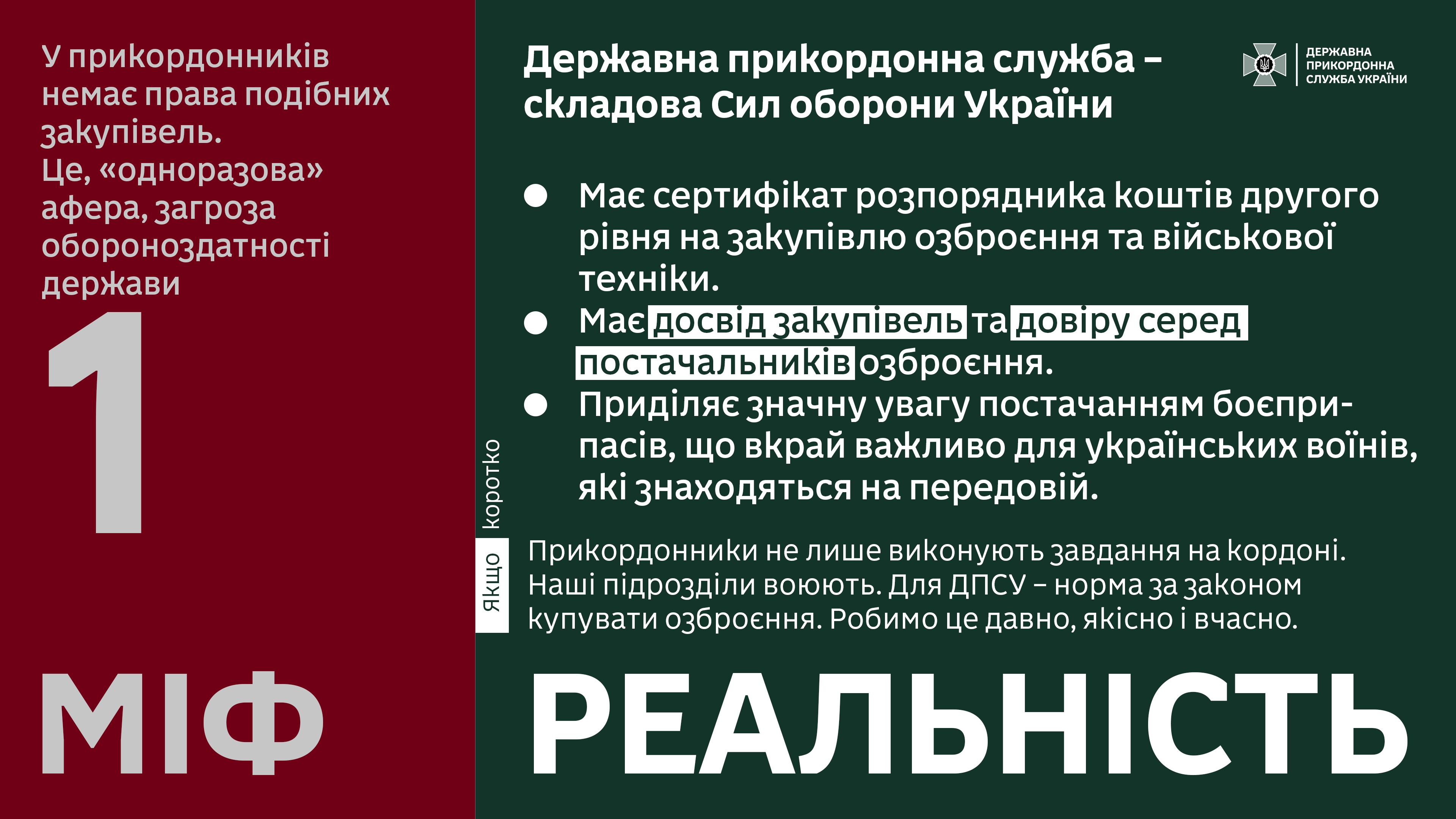 У ДПСУ спростували міфи щодо закупівлі озброєння