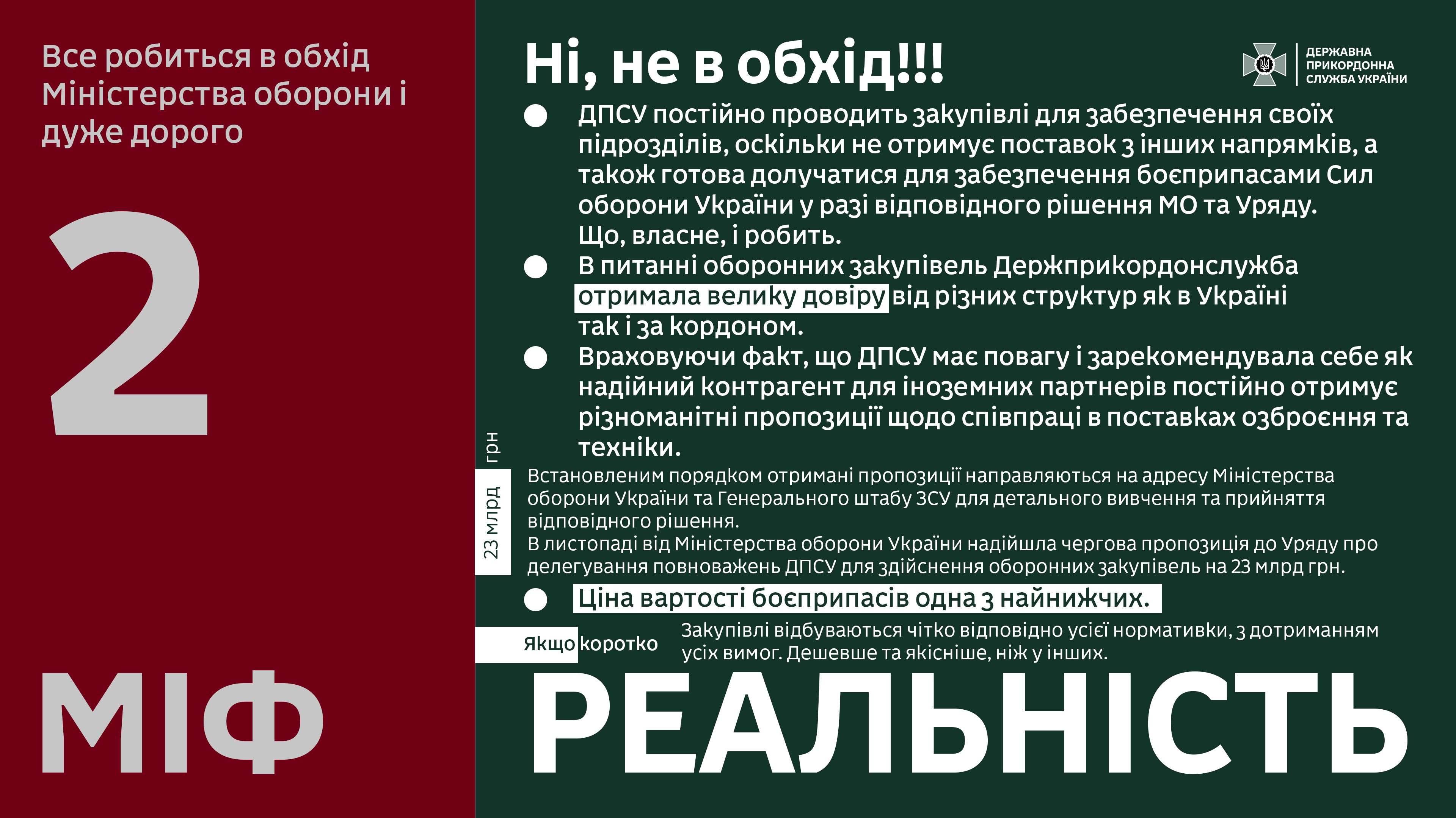 У ДПСУ спростували міфи щодо закупівлі озброєння