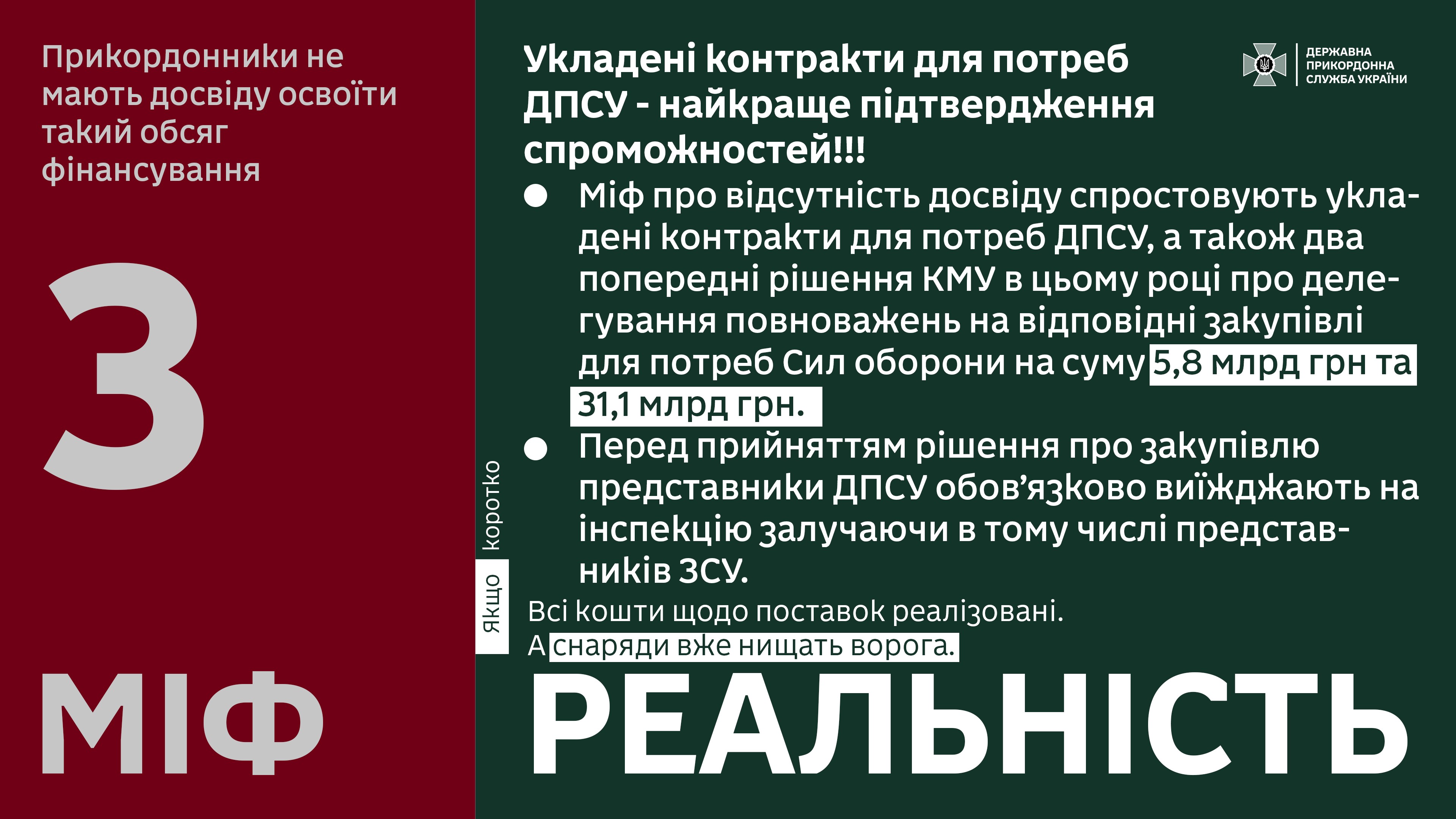 У ДПСУ спростували міфи щодо закупівлі озброєння