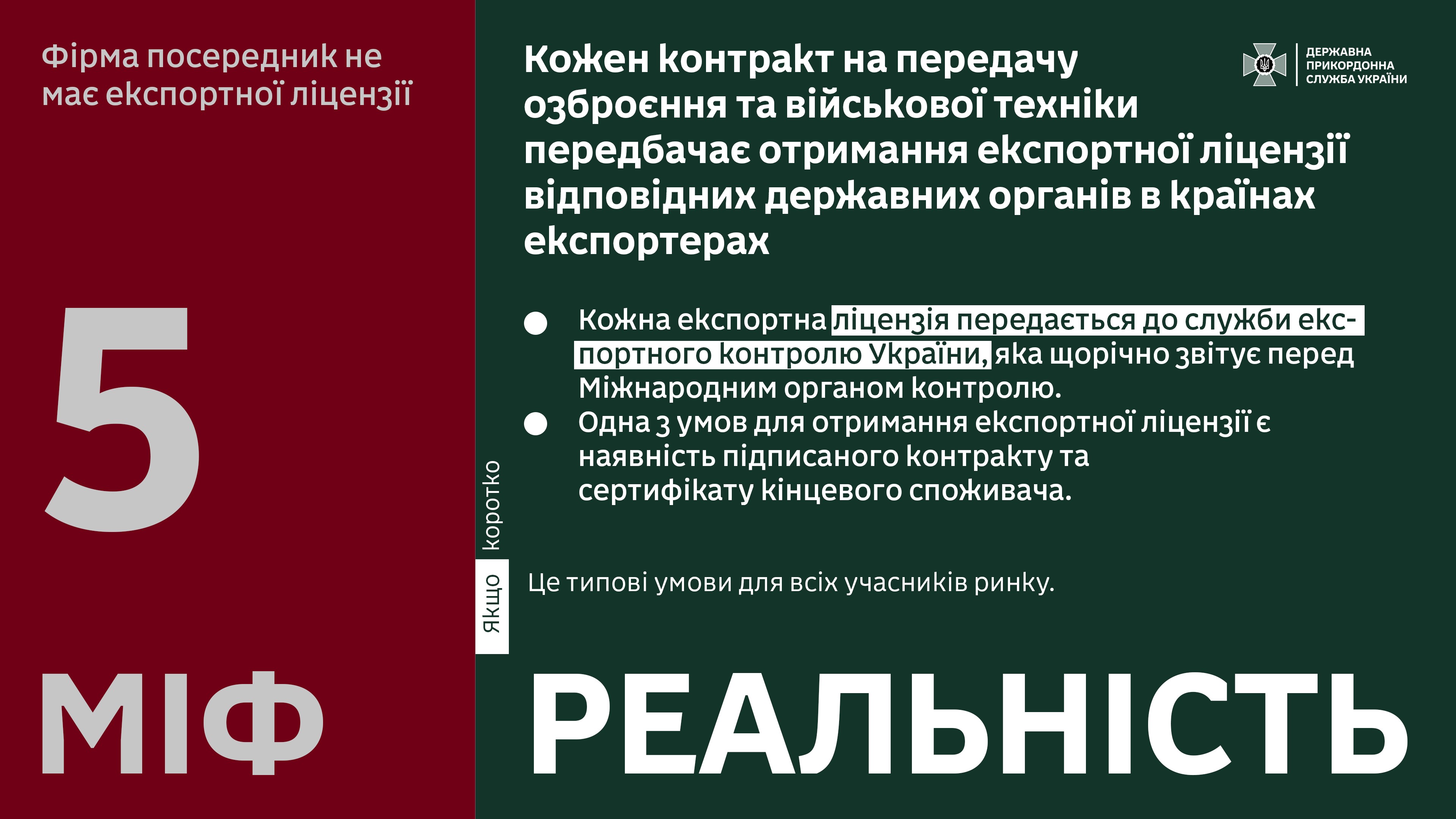 У ДПСУ спростували міфи щодо закупівлі озброєння