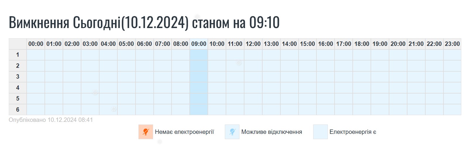 На Франківщині 10 грудня світло не вимикатимуть