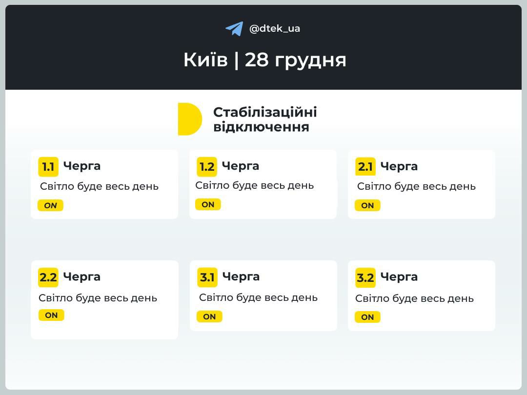 У суботу, 28 грудня, у Києві та області встановлено обмеження на електропостачання