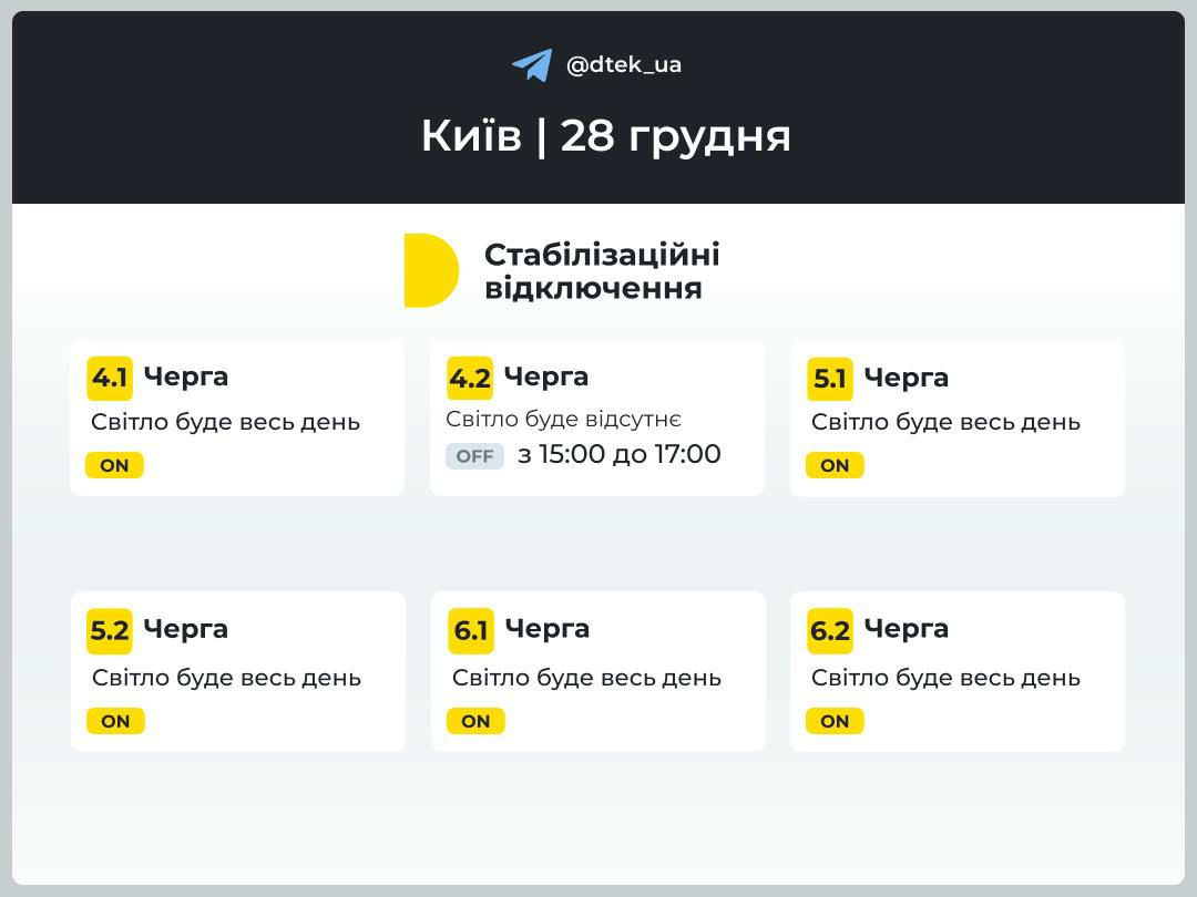 У суботу, 28 грудня, у Києві та області встановлено обмеження на електропостачання