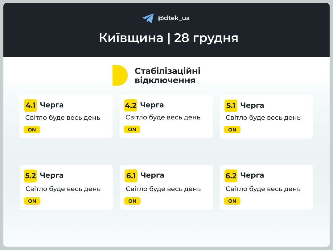 У суботу, 28 грудня, у Києві та області встановлено обмеження на електропостачання