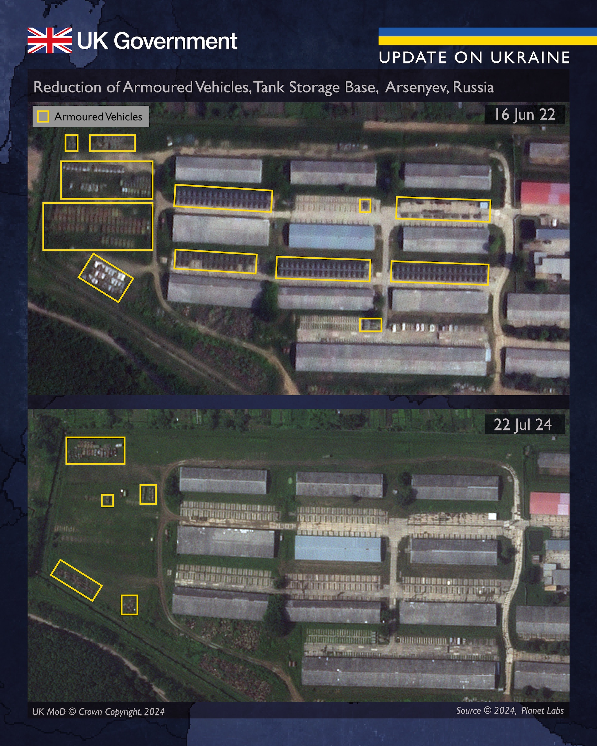 Британська розвідка заявила, що з лютого 2022 року Російська Федерація втратила понад 3,6 тисячі основних бойових танків і майже вісім тисяч броньованих машин