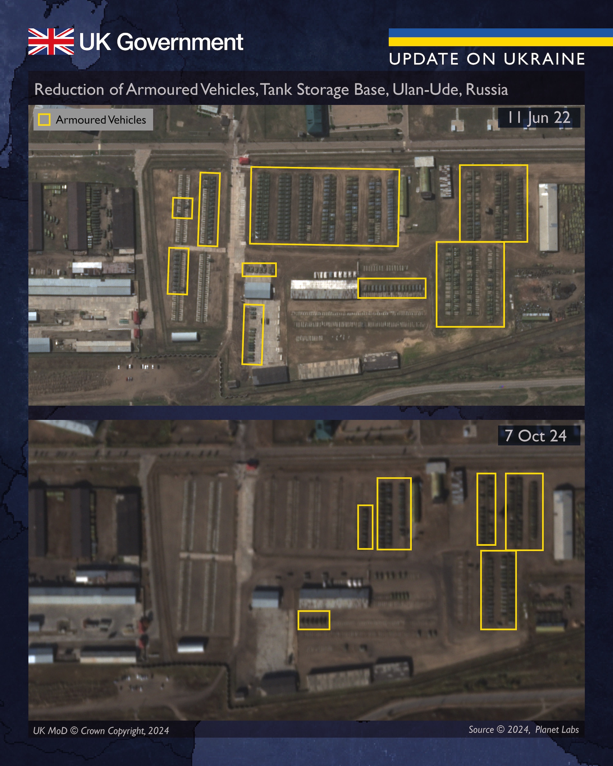 Британська розвідка заявила, що з лютого 2022 року Російська Федерація втратила понад 3,6 тисячі основних бойових танків і майже вісім тисяч броньованих машин