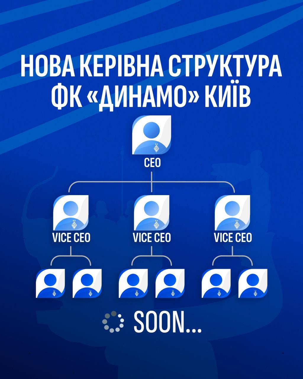 Київське "Динамо" повідомило про зміни у керівній структурі клубу