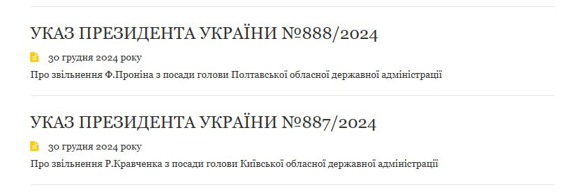 Укази президента України