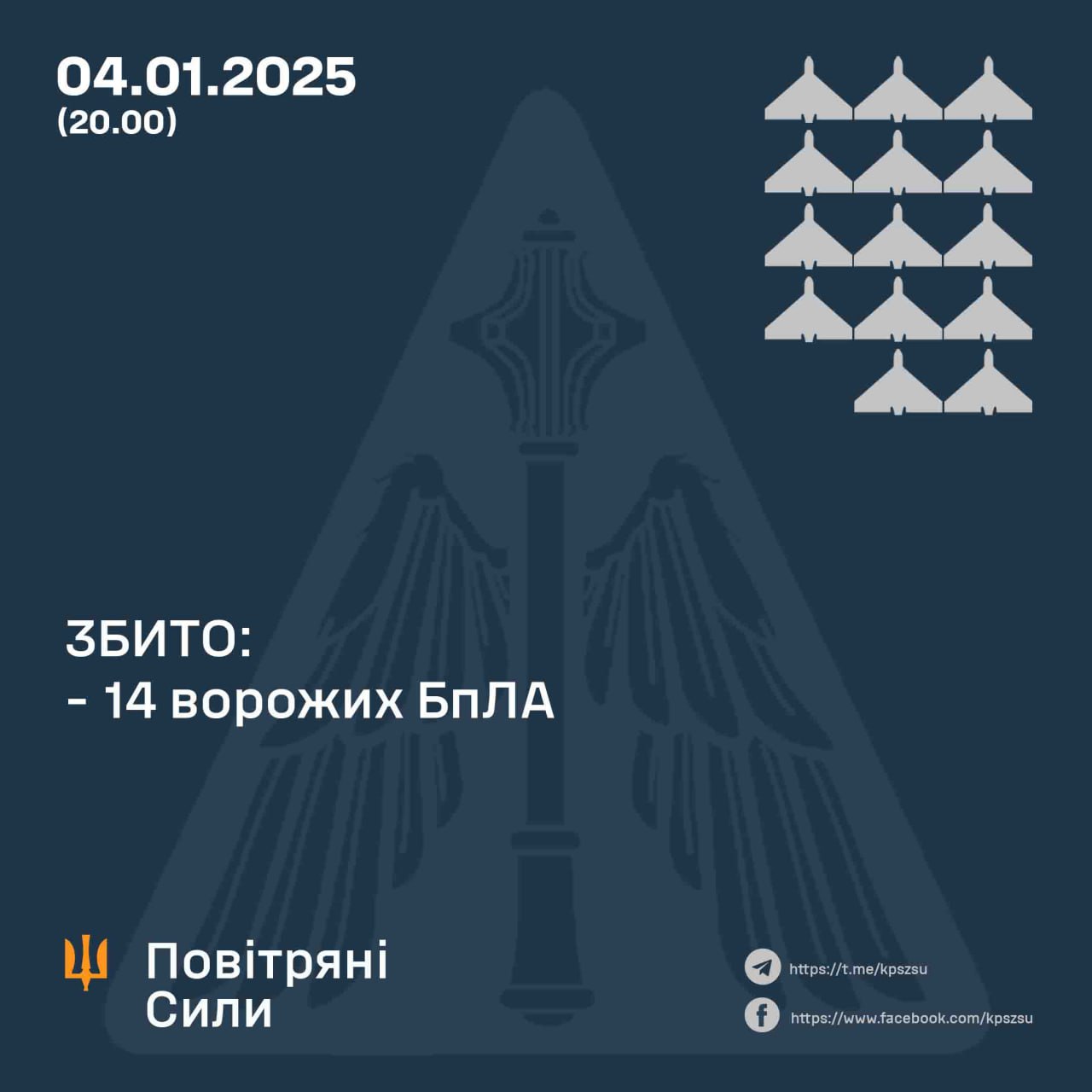 Протягом дня суботи, 4 січня, російські загарбники атакували Україну ударними безпілотниками типу "Шахед"