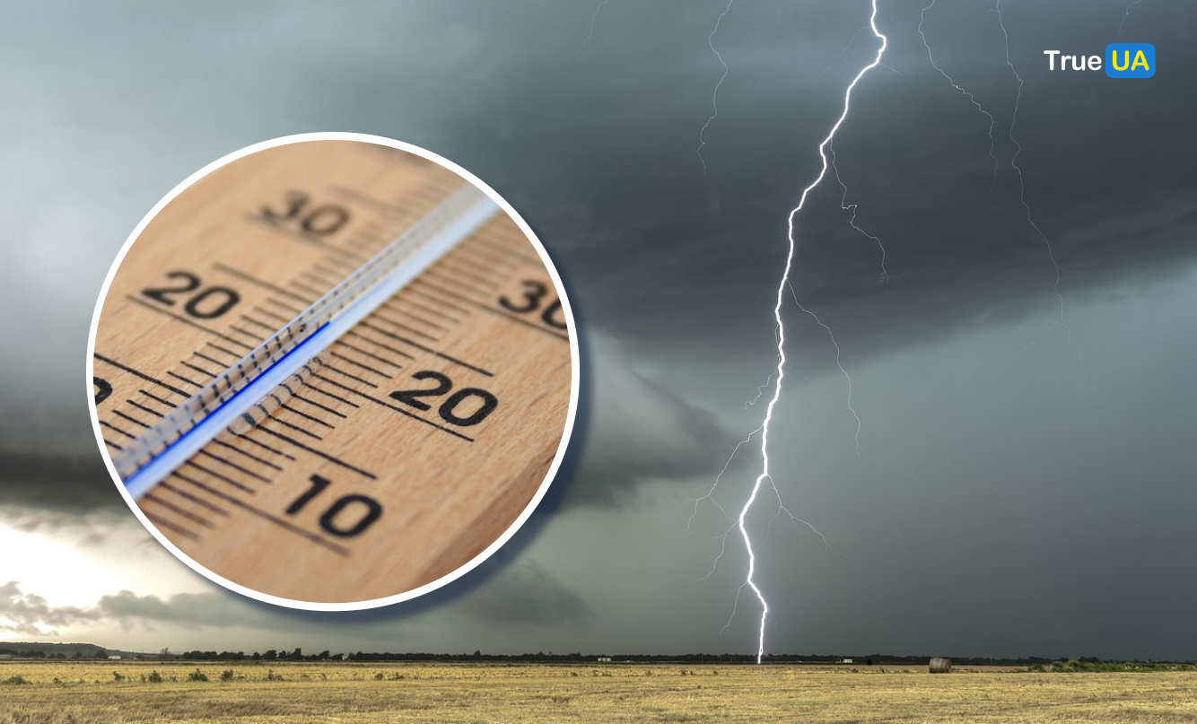 Прогріє до +28°С, але є нюанс: чим сьогодні здивує погода