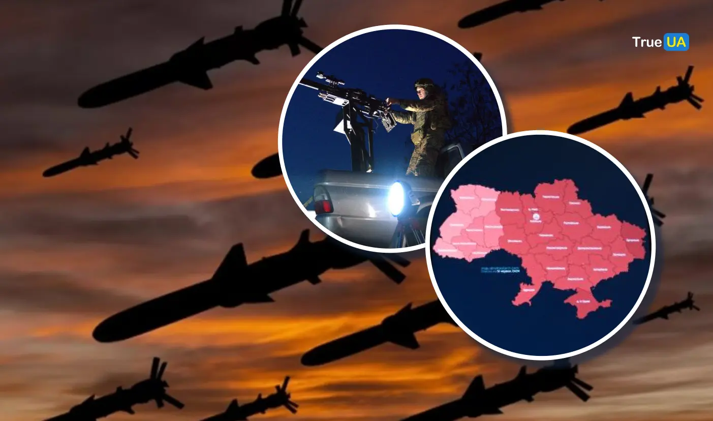 Україну масовано атакують шахеди: де оголошено повітряну тривогу