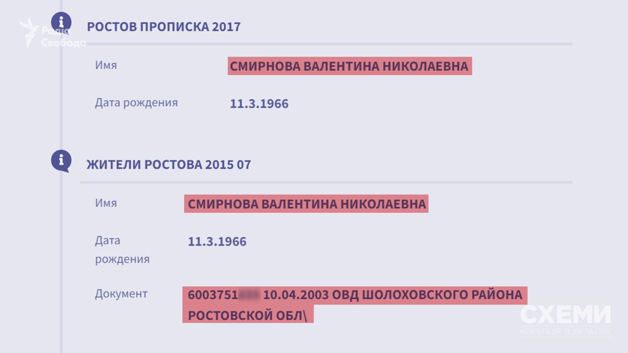 В екссудді Верховного суду знайшли російський паспорт 