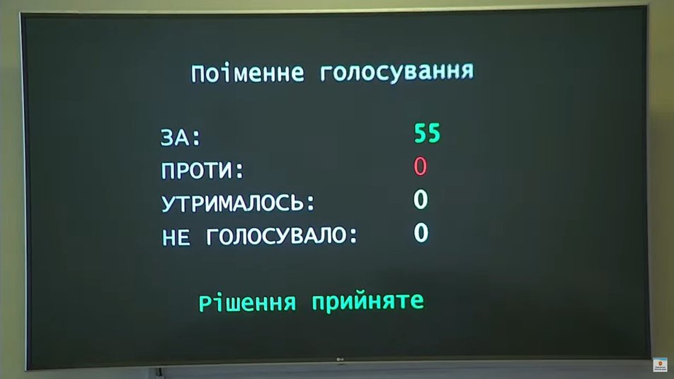 Рівненська облрада проголосувала заборону УПЦ МП в області