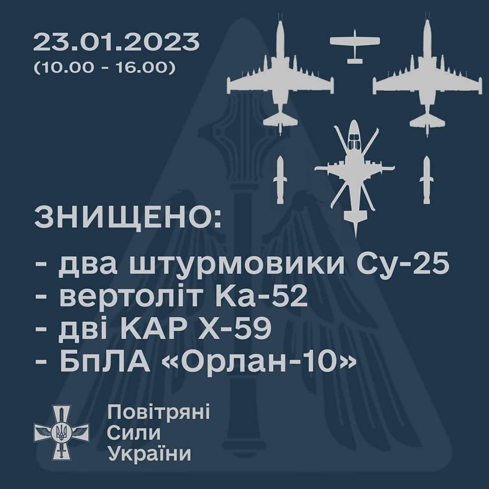 ЗСУ знищили 6 повітряних об'єктів РФ.