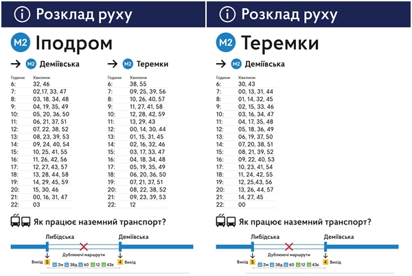 розклад руху метро Іподром Теремки