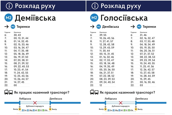 розклад руху метро Деміївська Голосіївська