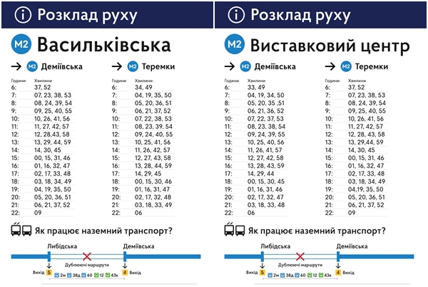 розклад руху метро Васильківська Виставковий центр