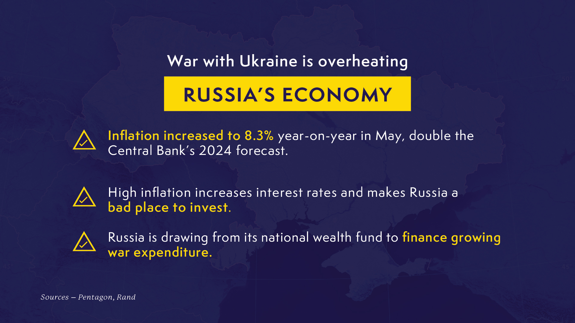 Дані про російську економіку