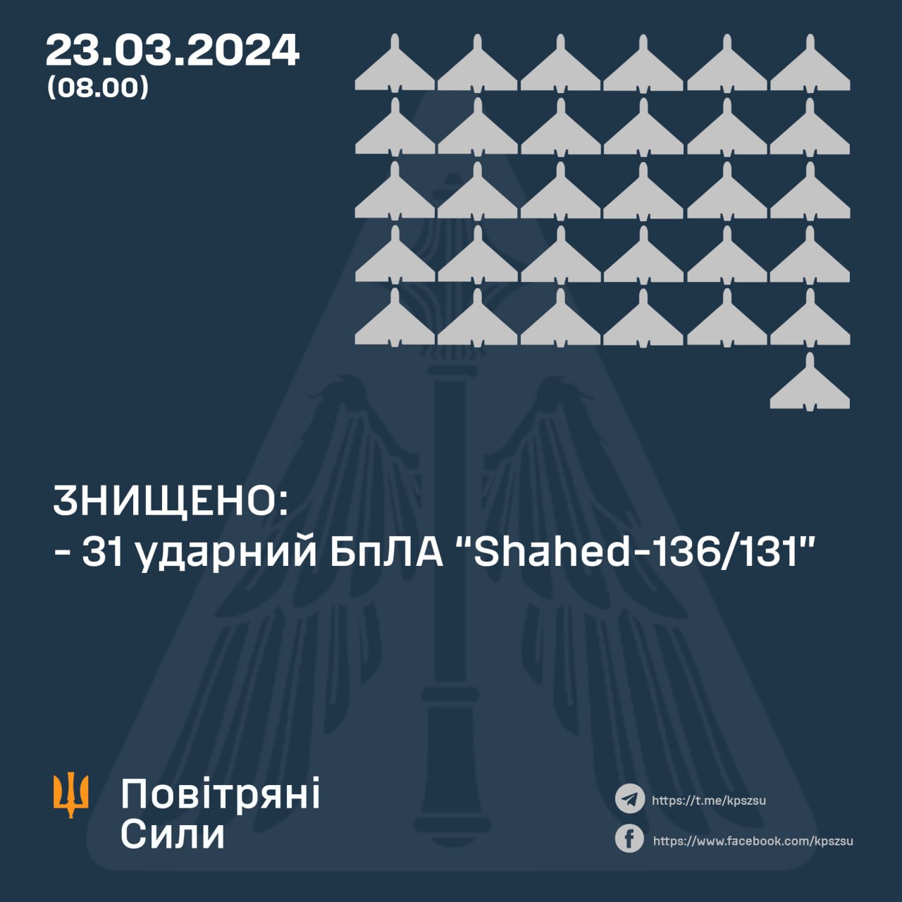 Інфографіка: Повітряні сили ЗСУ