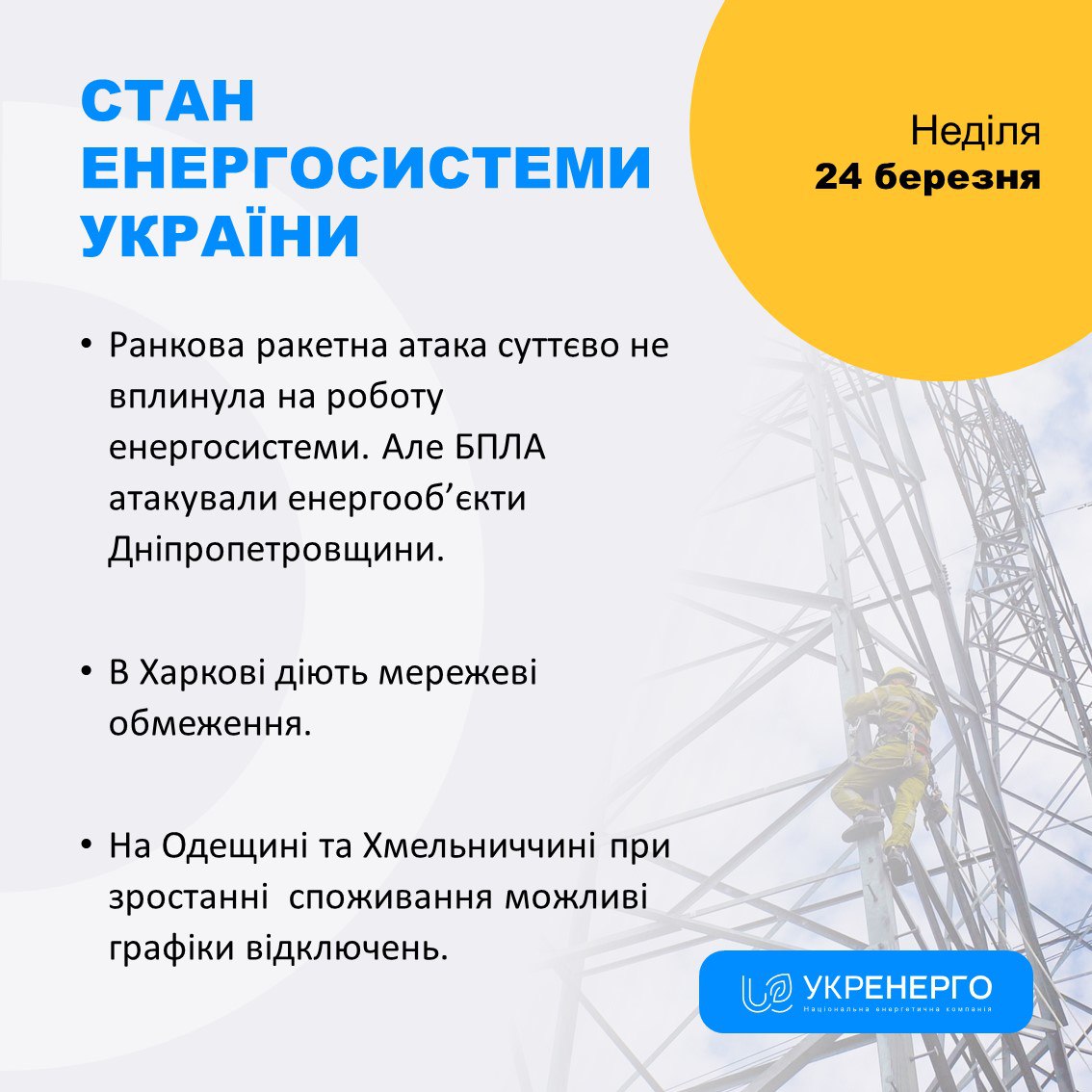 Інфографіка: "Укренерго"