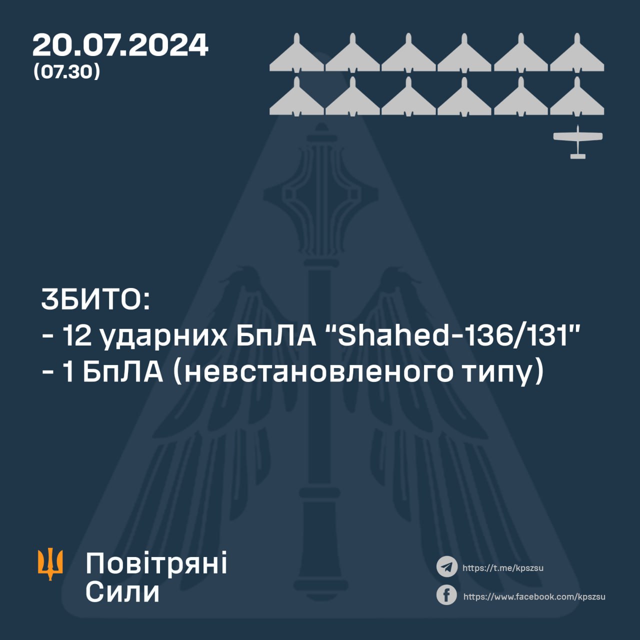 Збиття повітряних цілей 20 липня