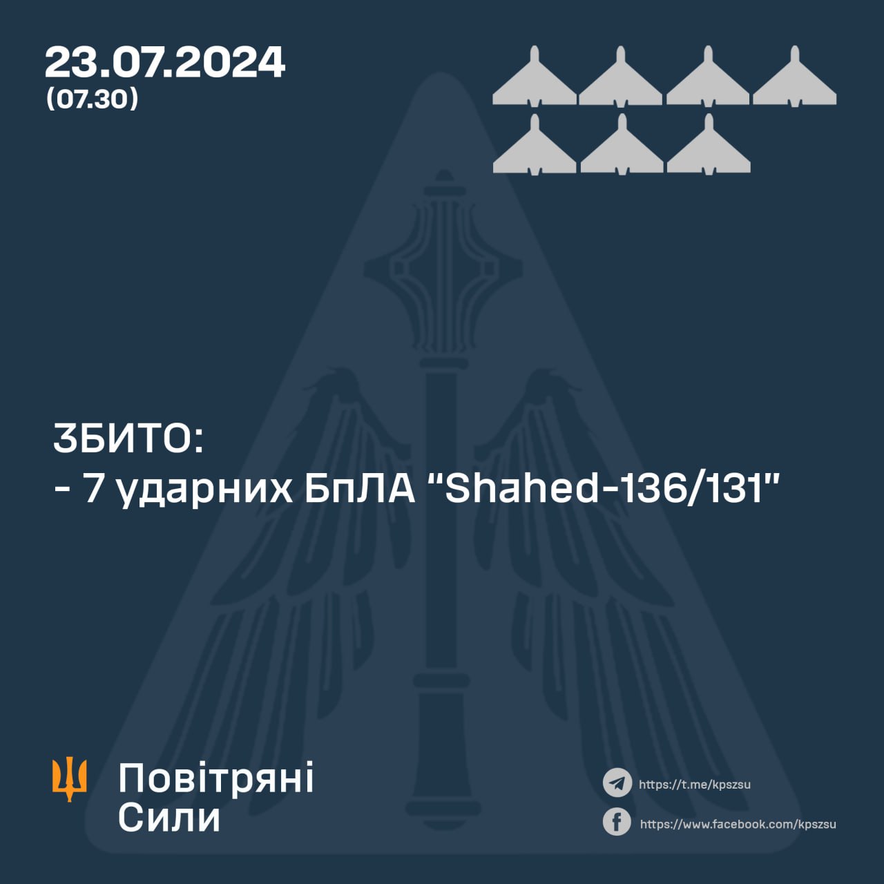 Збиття ворожих повітряних цілей 23 липня