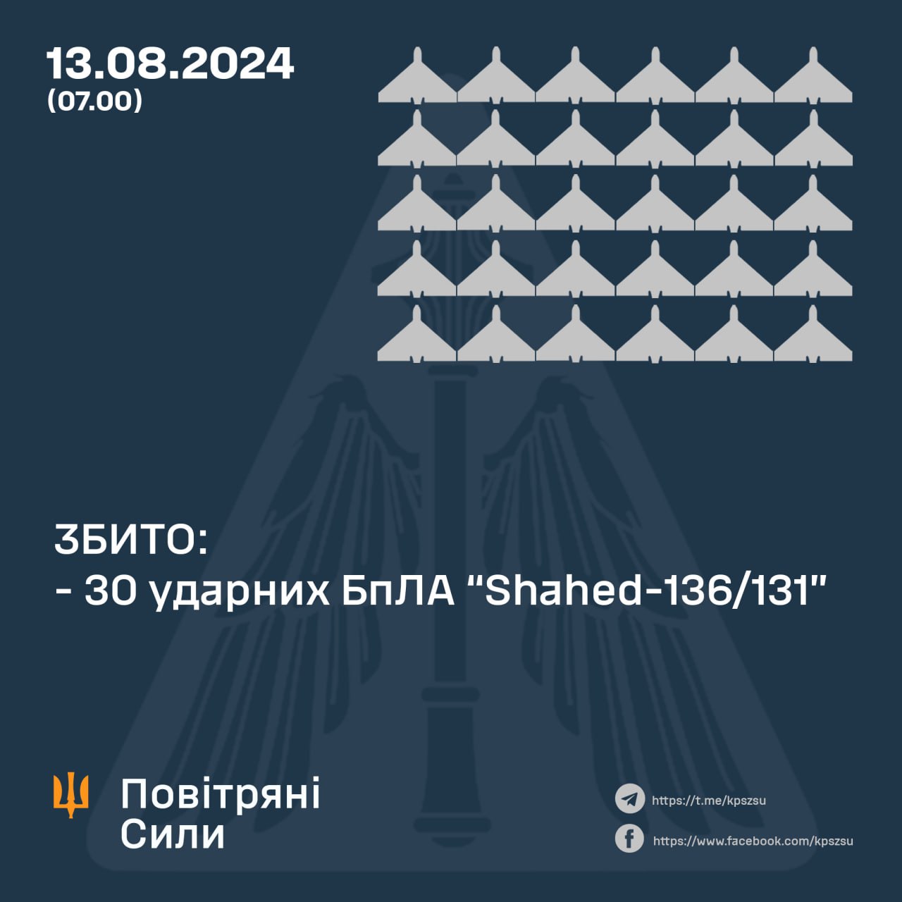 Збиття російських дронів 13 серпня