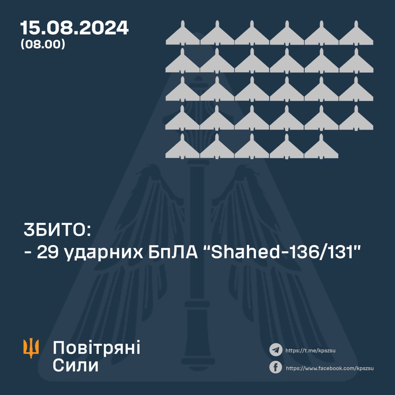 Збиття ворожих цілей 15 серпня