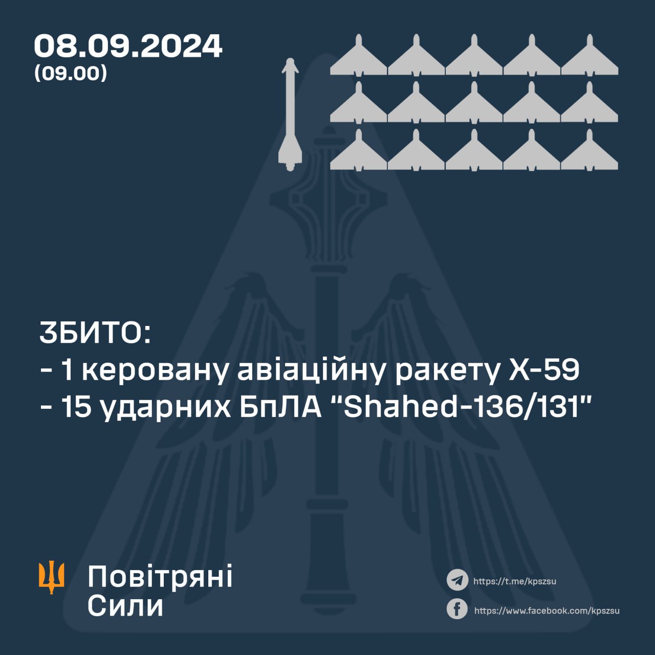 Збиття повітряних цілей 8 вересня