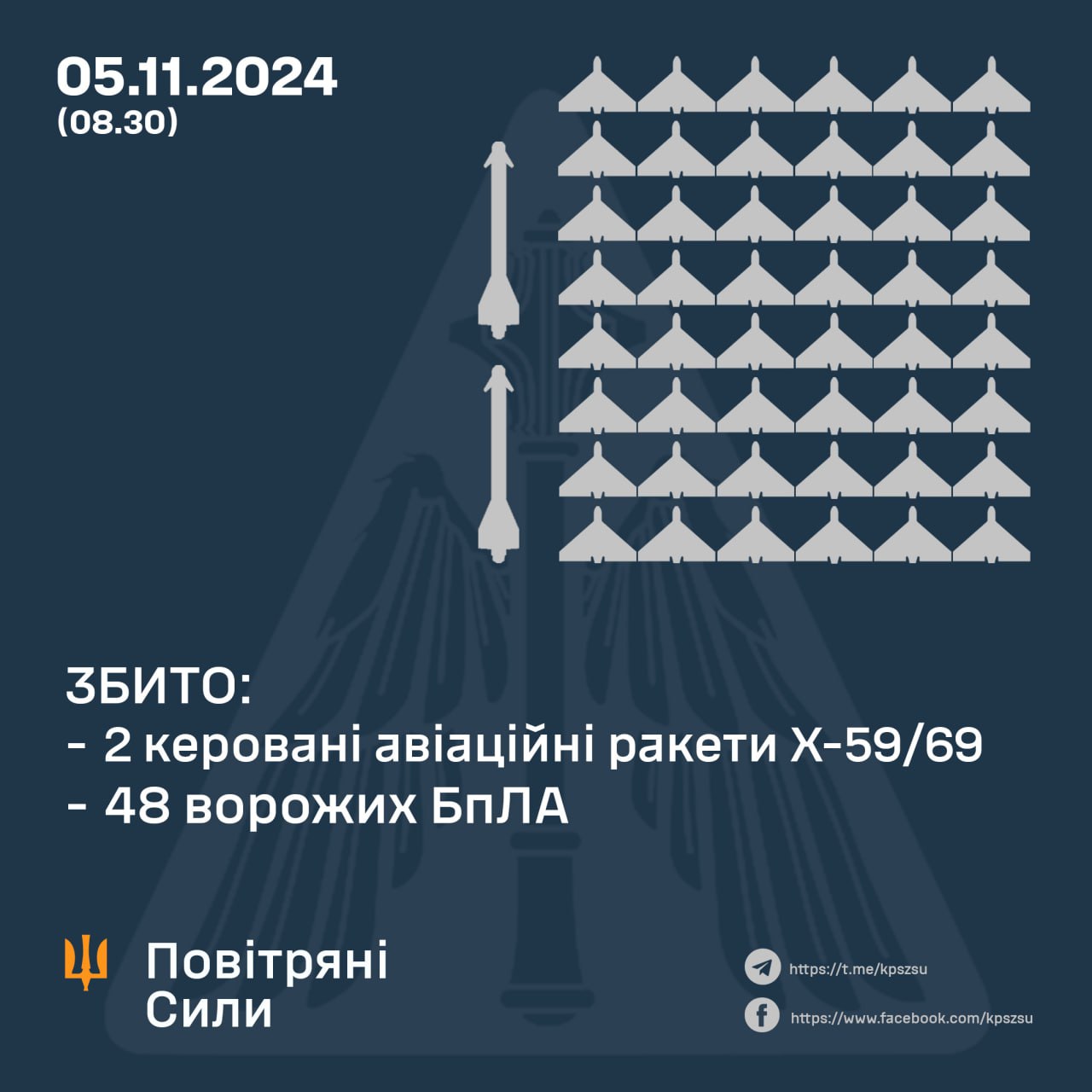 Збиття повітряних цілей 5 листопада