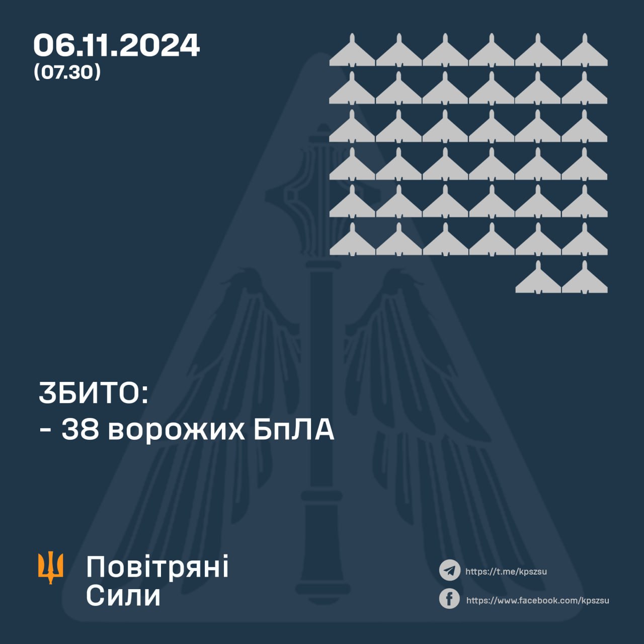 Збиття повітряних цілей 6 листопада