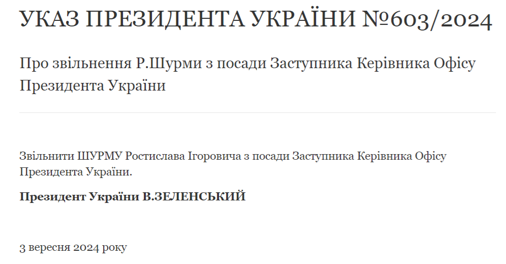 Указ Зеленського про звільнення Шурми