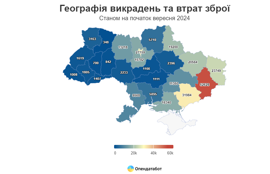 Де найбільше втрачали та крали зброю