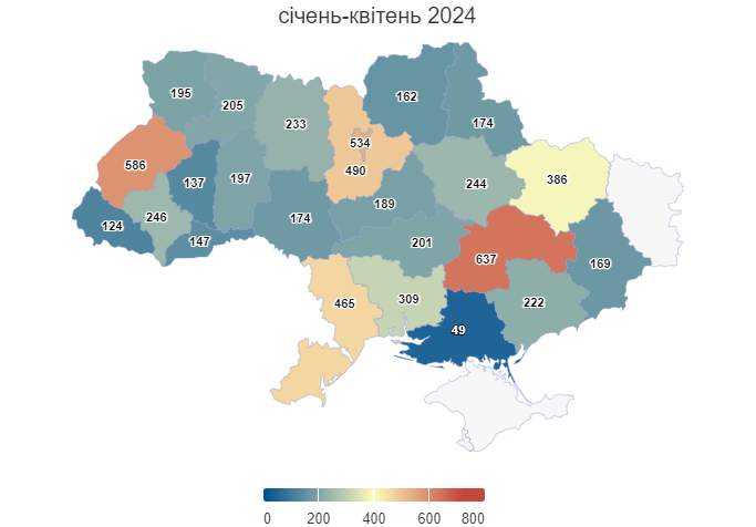 Дані "Опендатабот"