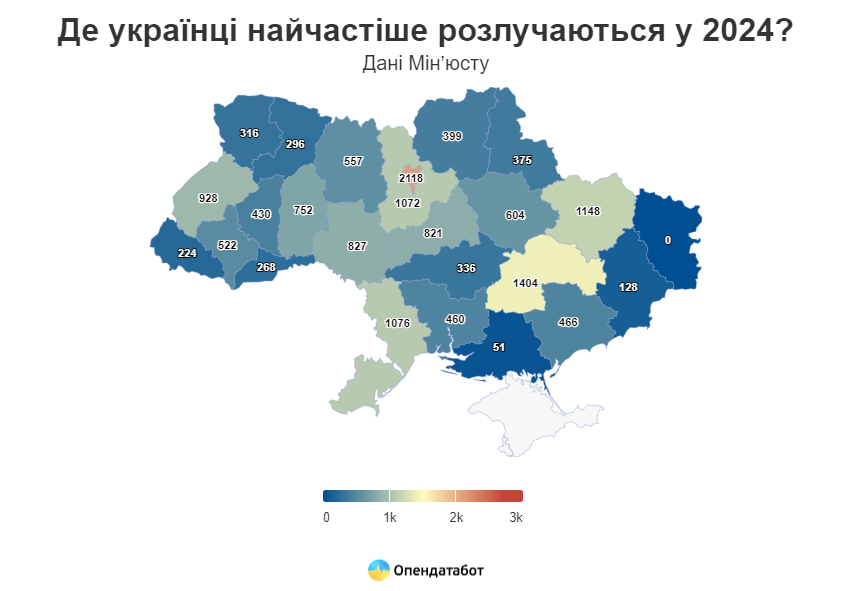 Шлюбна статистика