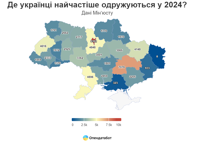 Шлюбна статистика