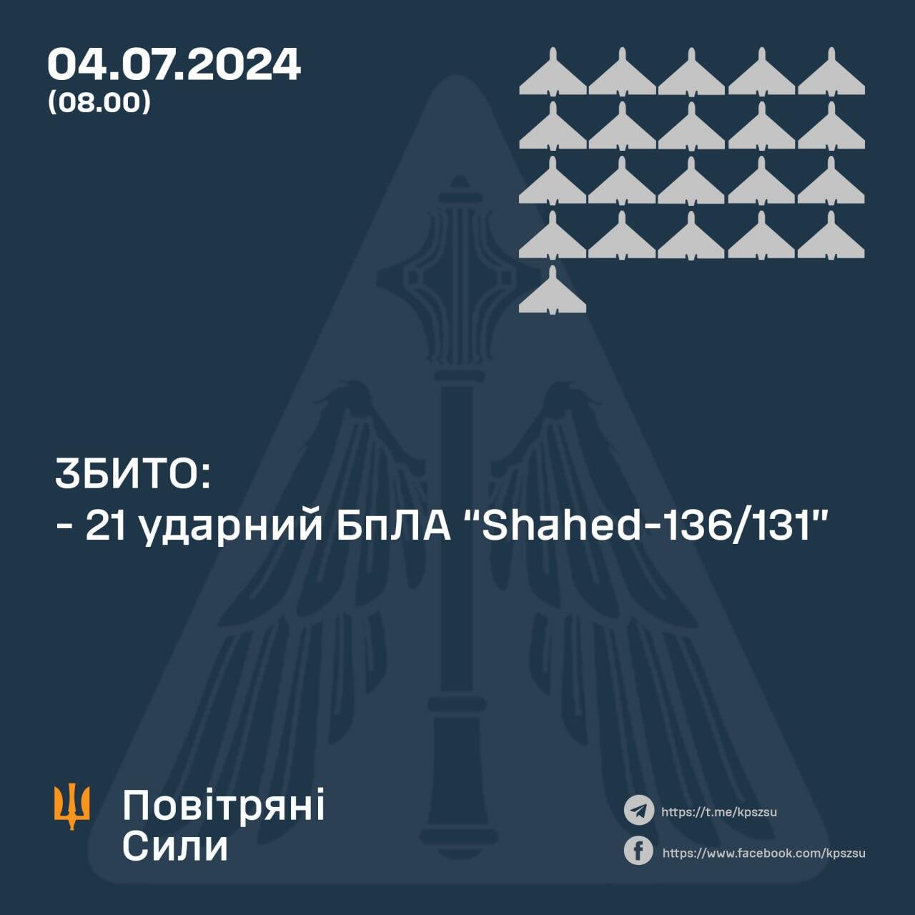 атака дронів 4 липня