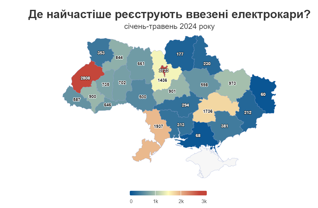 В Україні зріс попит на електрокари