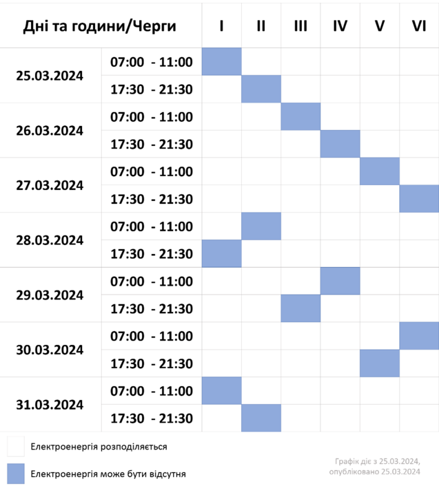 графіки відключення світла у Хмельницькій області