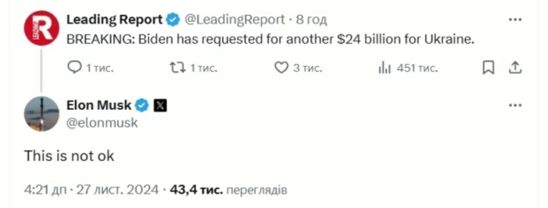 маск про $24 млрд для України