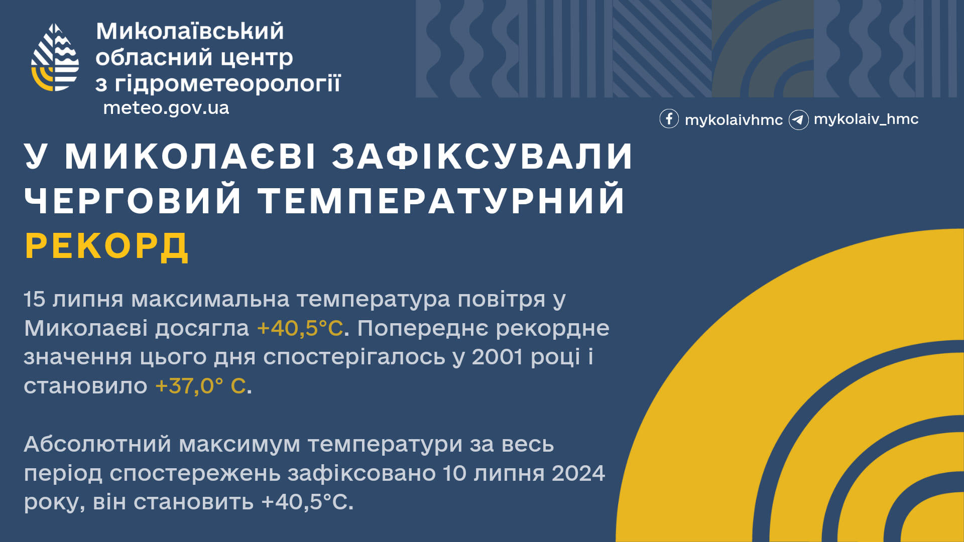 У Миколаєві зафіксували температурний рекорд