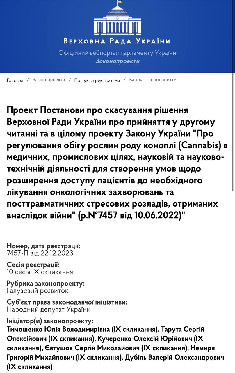 Батьківщина заблокувала підписання законопроєкту про легалізацію медичного канабісу