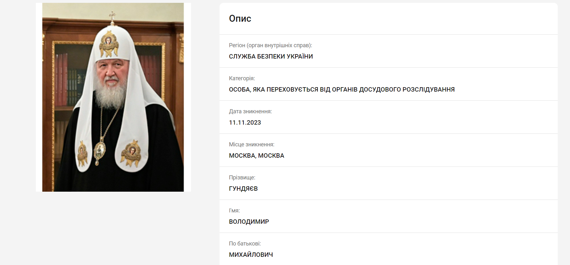 СБУ оголосила в розшук голову Російської православної церкви Гундяєва