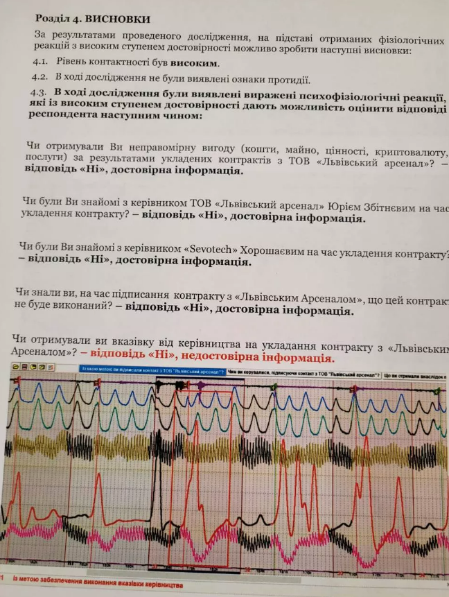 Екс-директор Департаменту МО Лієв не пройшов повністю тест на поліграфі