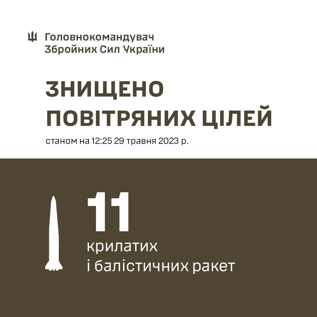Ракетна атака по Київщині 29 травня