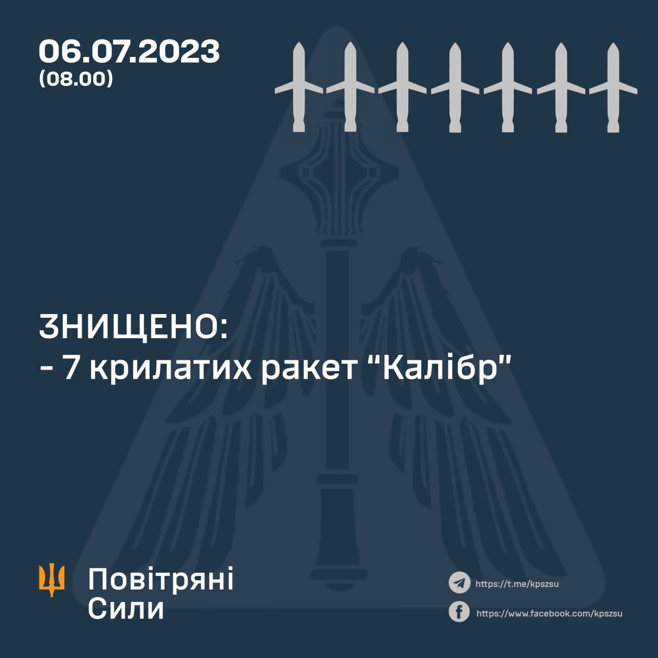 Обстріл України 6 липня 2023 року