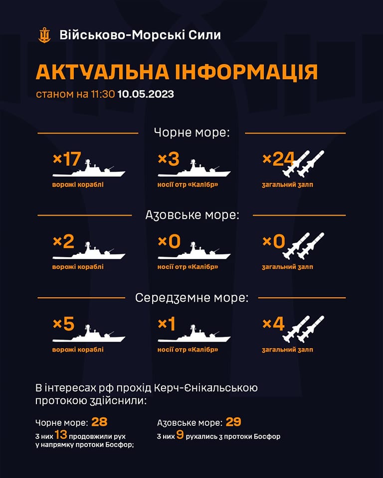 інфографіка ВМС ЗСУ