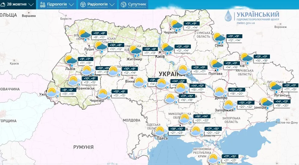 погода 28 жовтня