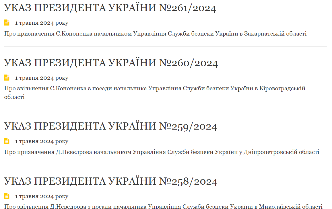 укази про звільнення та призначення