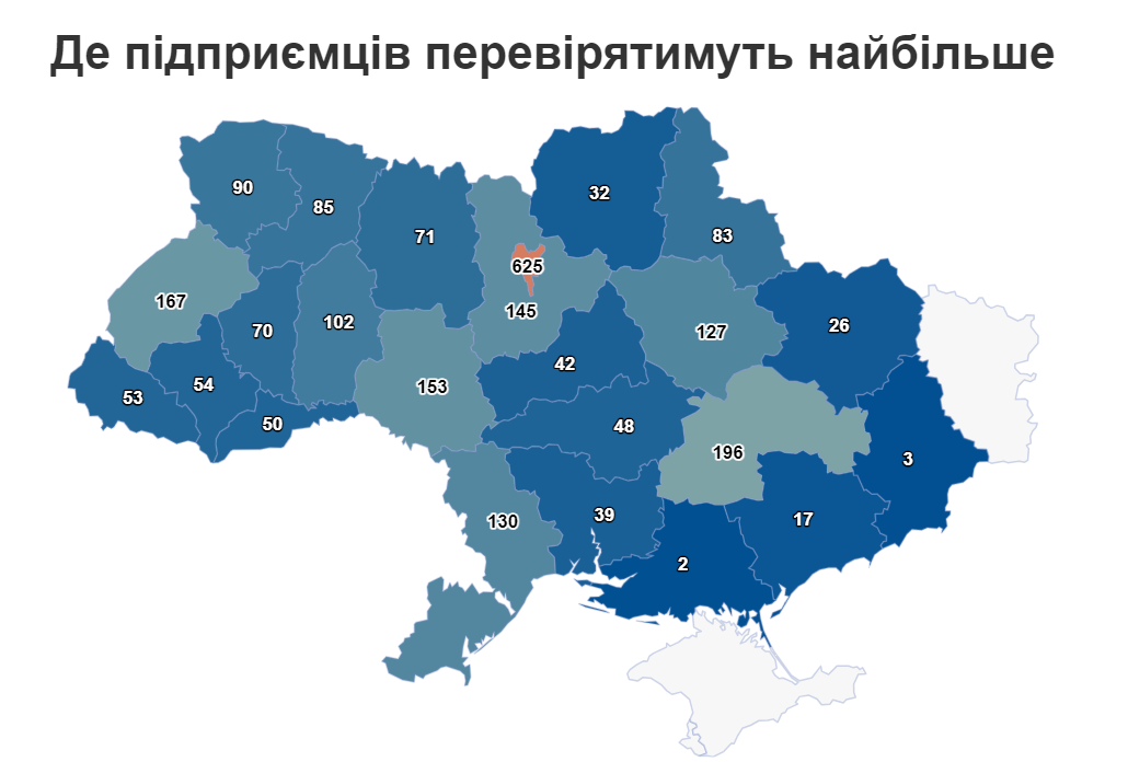 перевірка ФОПів по областях